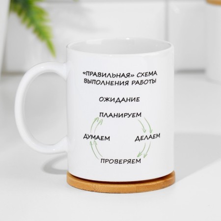Sublimation mug "Correct Scheme", with application-2