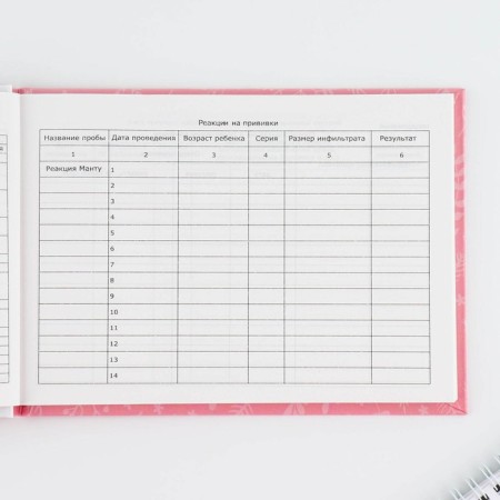 Medical card in a solid cover Form No. 112/U "Pink", 80 liters-7