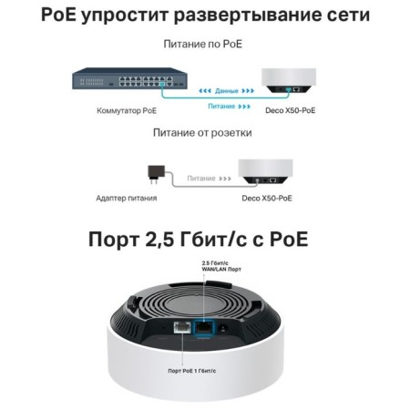 Seamless Mesh Router TP-Link Deco X50-Poe (1-Pack) AX3000 1000/2500Base-T white-7