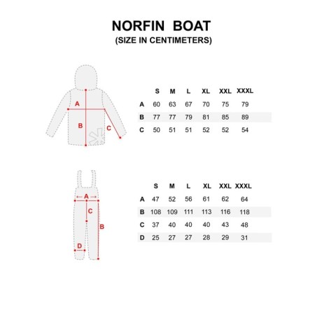 Demisason suit Norfin Boat R.M-8