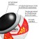 Ball football Torres Junior-3 F323803, PU, ​​manual stitching, 32 panels, p. 3