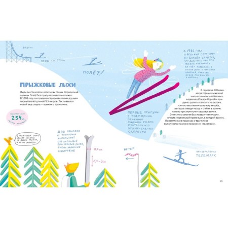 A book about skis. Pavlikova M.-4