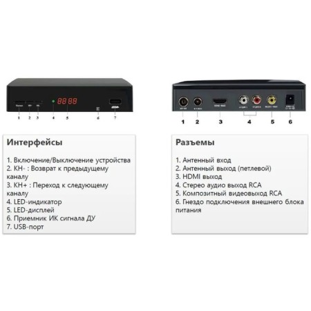 DVB-T2 Cadena CDT-2293M receiver-2