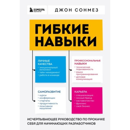 Flexible skills. A comprehensive manual for pumping yourself for beginner developers. Sonmes D.