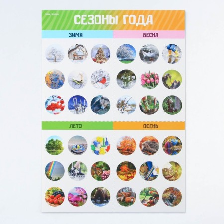 A set of training posters "Study the world", 10 in 1, A4-29
