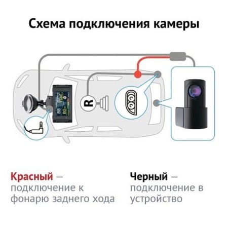 Rear view camera Ibox Rearcam FHD4 1080p-1