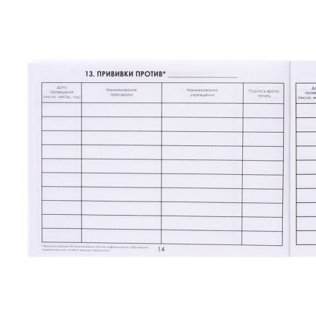 Certificate of preventive vaccinations A6, 12 sheets, form 156/U-93-16