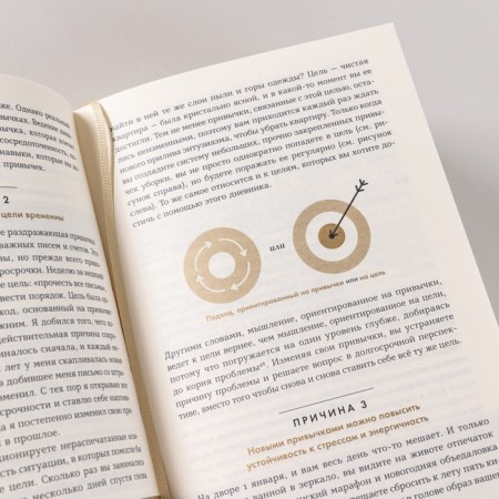 6 minutes. Success diary. Diary of goals. Spenst D.-2