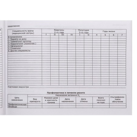 Medical card of the child "Suitcase", form No. 112/y, 80 sheets-10