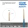 Brush Art Synthetics Gamma "Gallery", Round No. 2/0, Short handle 302020
