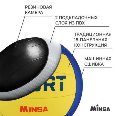 Volleyball Minsa SMR-058, PVC, machine stitches, 18 panels, p. 5-2
