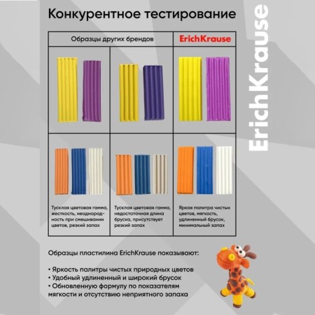 Plasticine 10 colors, 160 g, Erichkrause Basic, in cardboard packaging-2