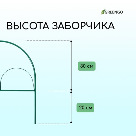 Decorative fence, 50 × 425 cm, 5 sections, metal, green, "parachute", Greengo-2
