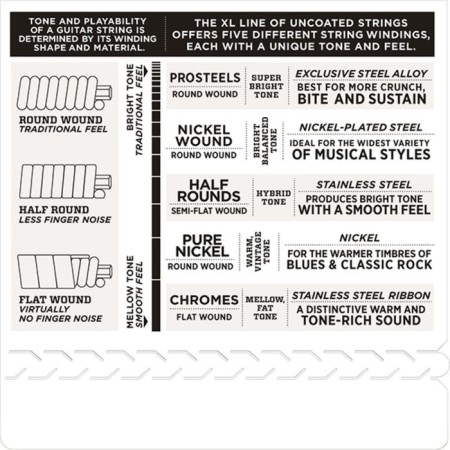 Strings for D`Addario EXL158 XL Nickel Wound Baritone-Light 13-62-3