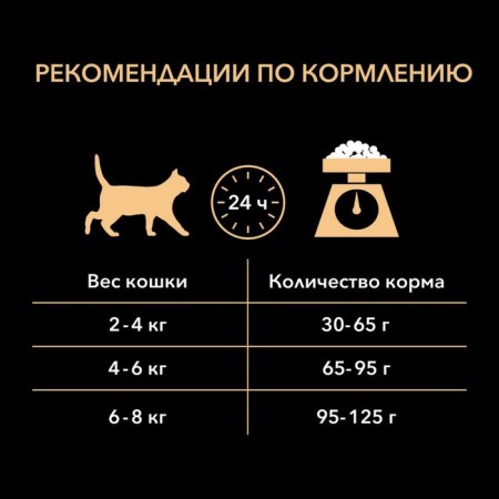 Dry food Pro Plan Elegant for cats, for wool and skin, salmon, 1.5 kg-5