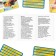 The board game-book "Box of Knowledge. Inventions of mankind ", 50 cards, cubes, 7+