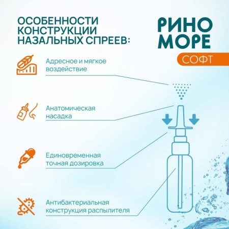 Nasal rinomore spray Soft, 50 ml-6