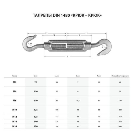Талреп крюк-крюк, DIN 1480, М8, цинк, в упаковке 30 шт.-1