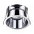 Chromium