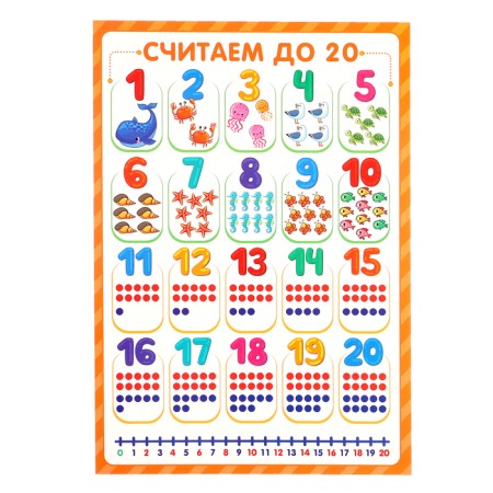 Training posters. Knowledge for preschoolers-9