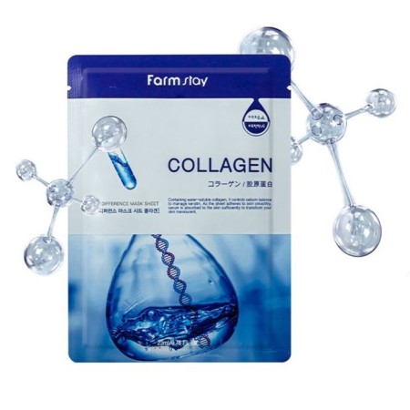 Fabric face mask with collagen Farmstay, 23 ml-4