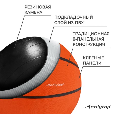 Basketball ball Onlytop Jamr, PVC, glued, 8 panels, p. 7-2