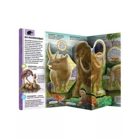Encyclopedia of discoveries "Dinosaurs"-1