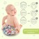 Reusable diaper "gnomics"