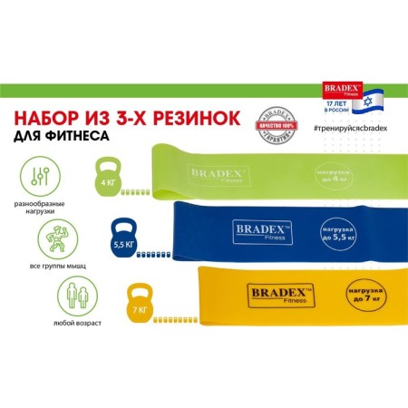 Набор эспандеров Bradex «ФИТНЕС РЕЗИНКИ»-1