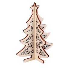 Harvesting for creativity 