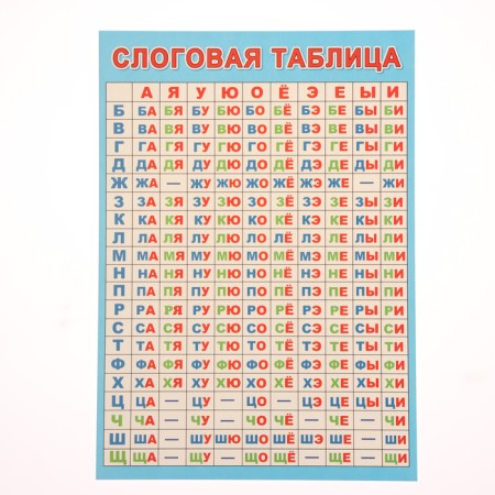 Set of training posters "for schoolchildren" 5 pieces, A4