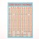 Set of training posters "for schoolchildren" 5 pieces, A4