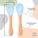 Set of children's cutlery, fork and spoon, blue color