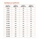 Майка для девочек, рост 110 см, цвет жёлтый
