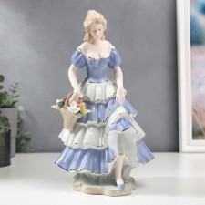 Souvenir Ceramics 