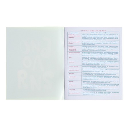 The subject of the “domino”, 48 sheets in the cage, “biology”, plastic cover, offset block-1