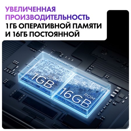 LED TV Haier 32 Smart TV S2-9