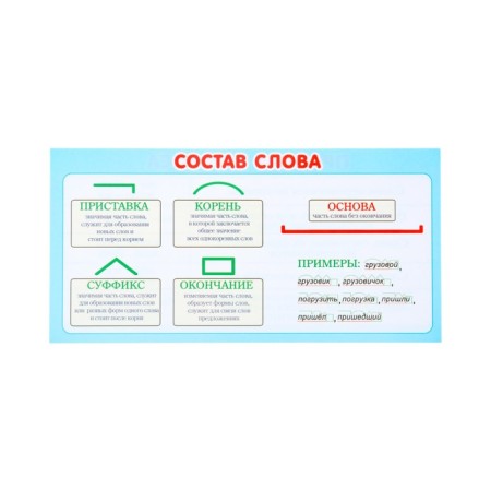 A set of cards "for primary school" 1-2 class, 10 cards, 20x10 cm-8