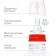 A bottle for feeding, a classic throat, fitted, 250 ml., From 3 months, color red