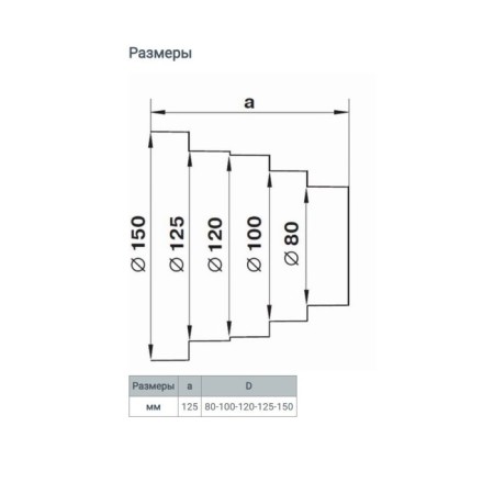 Zein gearbox, ventilation, d = 80/100/120/125/150 mm, multi -stage, central-5