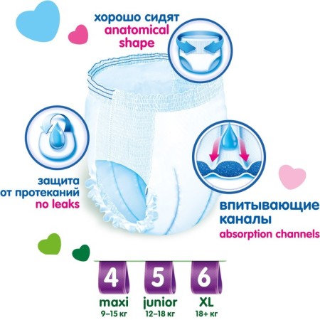 Children's panties-scammers HELEN HARPER Soft & Dry Maxi (9-15 kg), 18 pcs-3