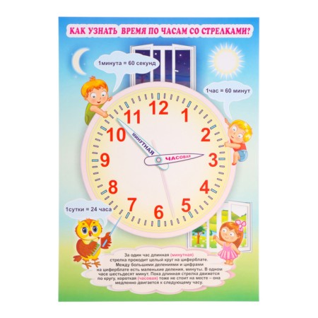 Set of posters "study time" 4 posters, a3-2