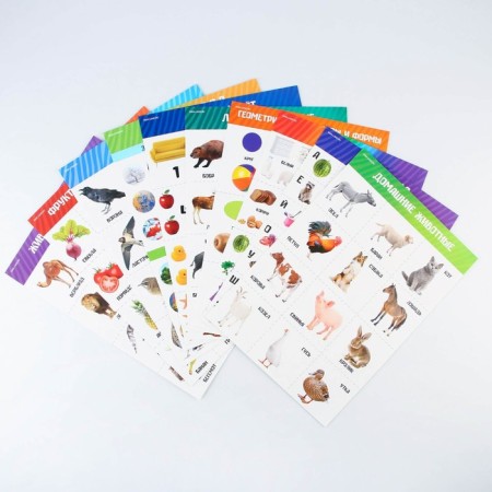 A set of training posters "Study the world", 10 in 1, A4-8