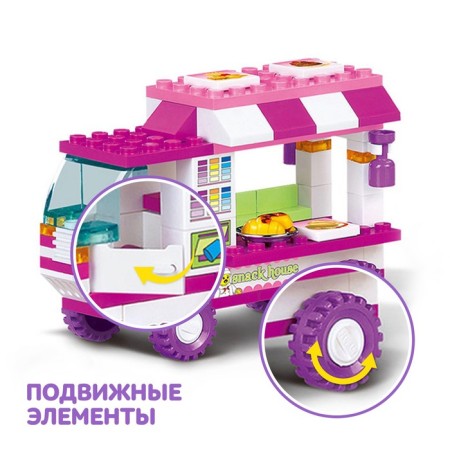 Designer "Pink Dream: Mobile Restaurant", 102 details-2