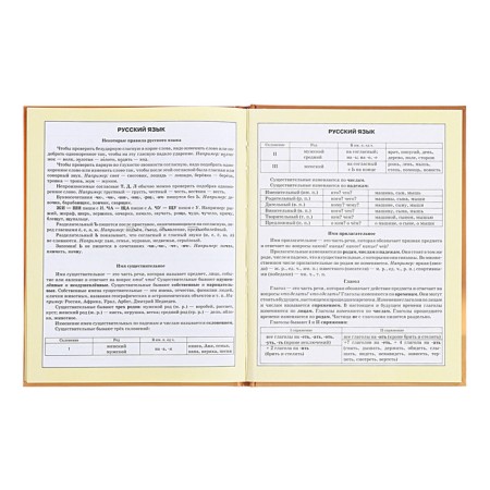 Diary for grades 1-4, hard cover "Beasts", matte lamination, selective varnish, block 60 g/m2-15