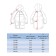Park jacket for a boy, height 140 cm, blue color
