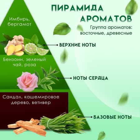 Крем-гель для душа Tesori d’Oriente с ароматом сандала и ветивера, 500 мл-1