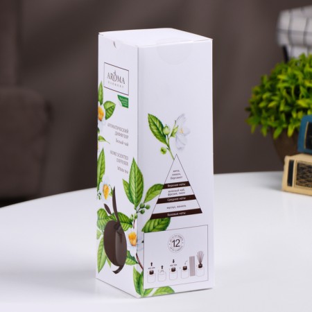 Diffusor aromatic, 100 ml, white tea-3