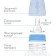 A bottle for feeding, a classic throat, 150 ml., From 0 months., Blue color
