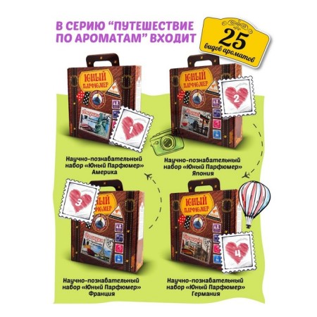Set "Young Perfumer" "Journey by Fragrances" "Italy"-3